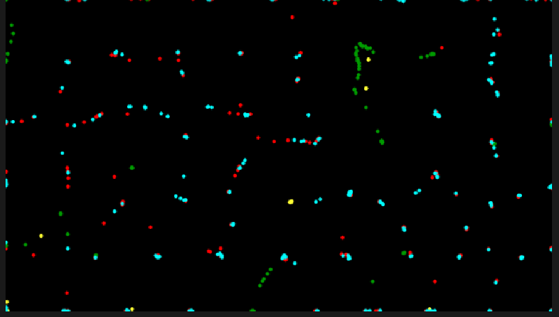 Featured image of post Particles of Life